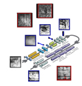 Application Of Photoluminescence